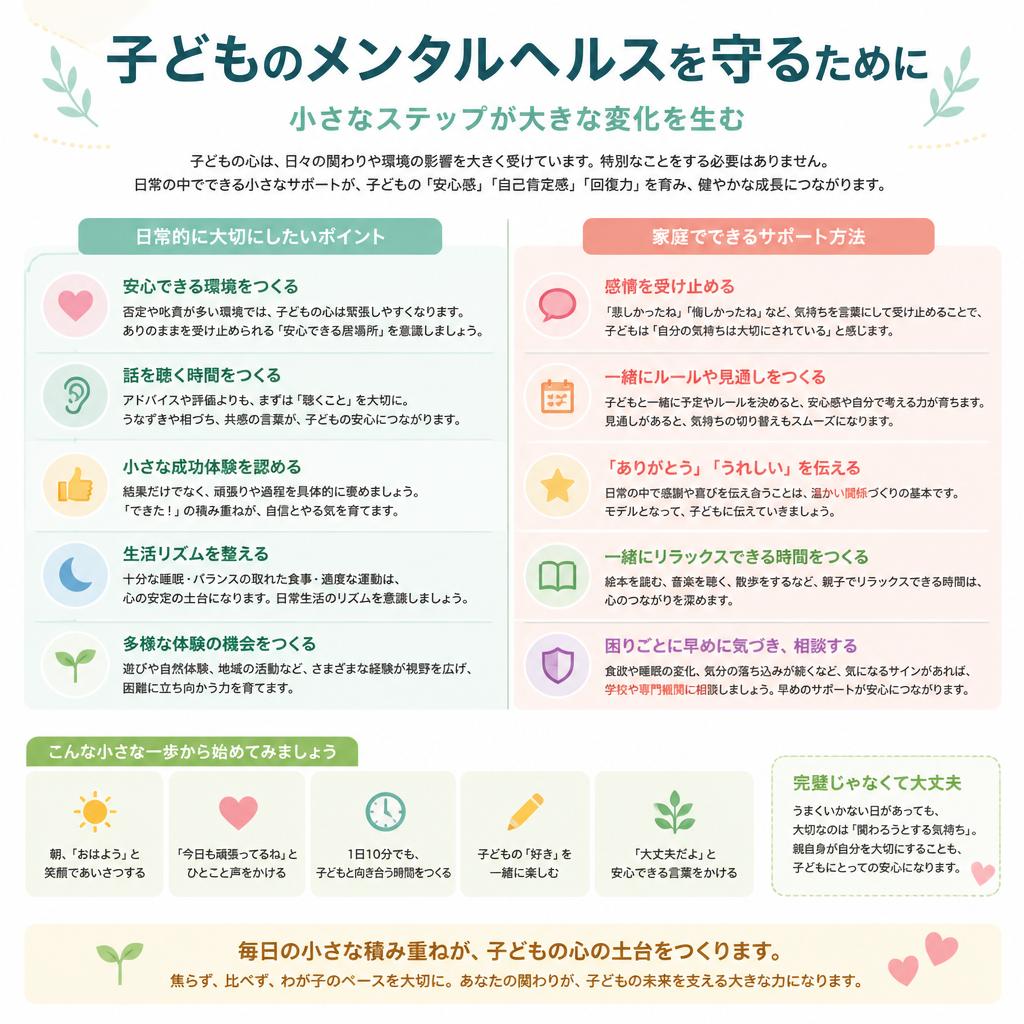 メンタルヘルスを守る方法