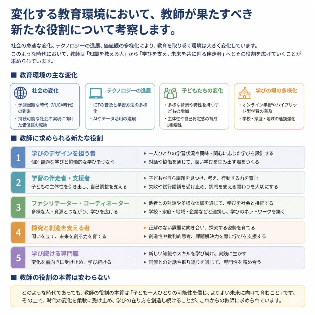 4. 教師の新たな役割