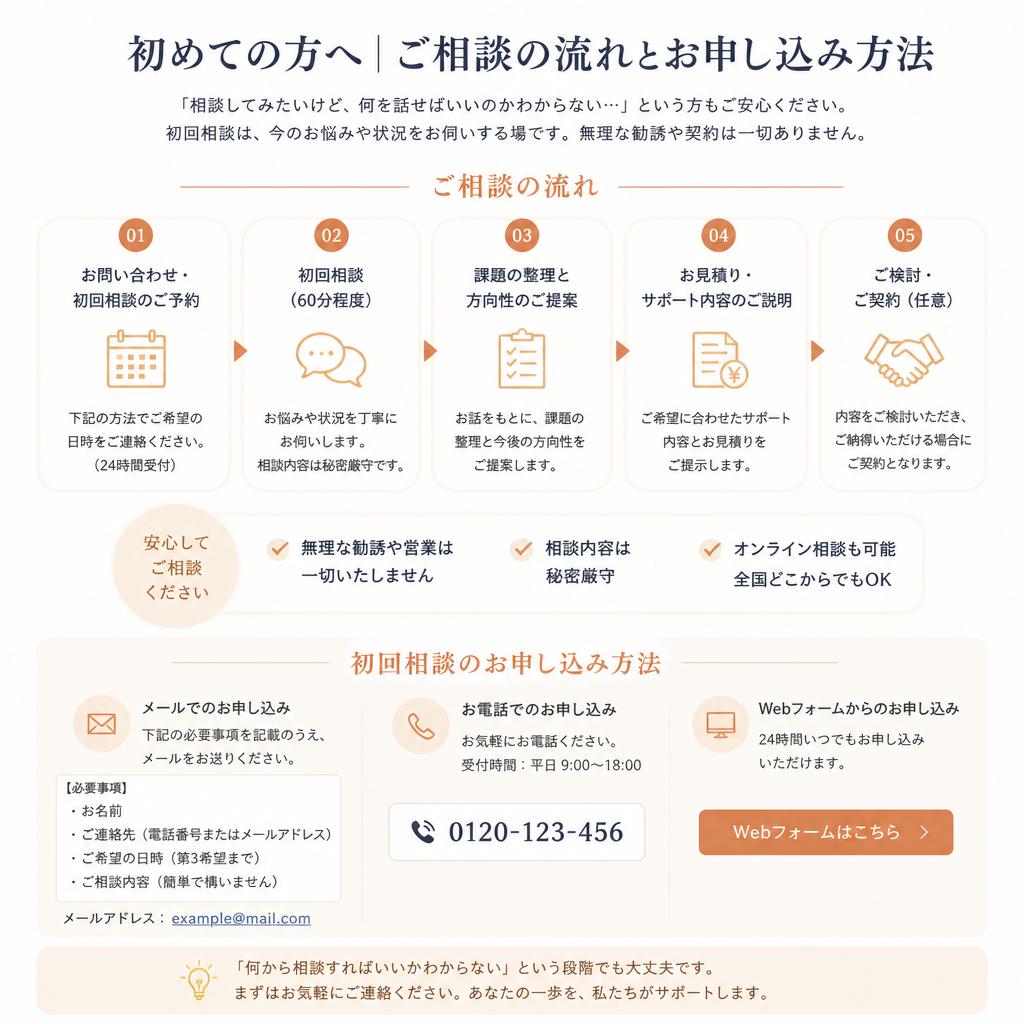 お気軽にご相談ください