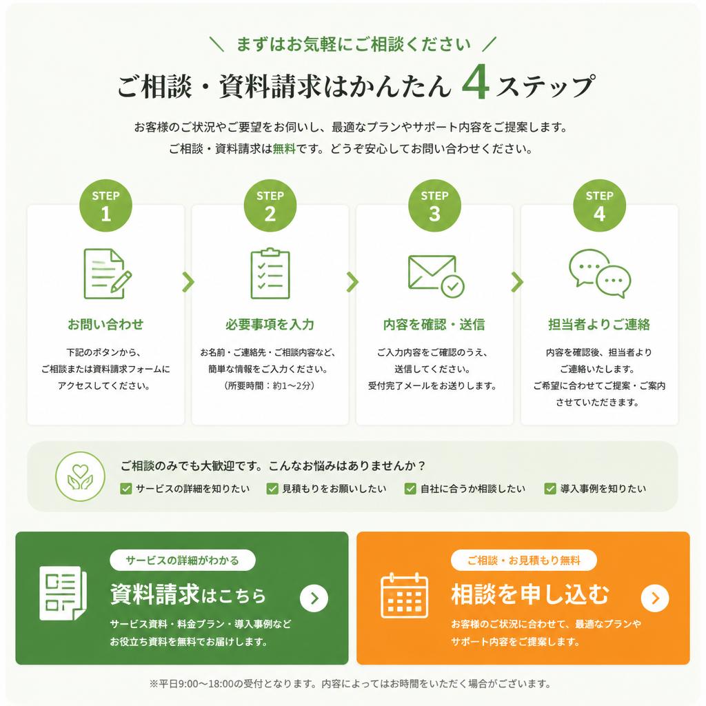 今すぐ相談してみませんか？