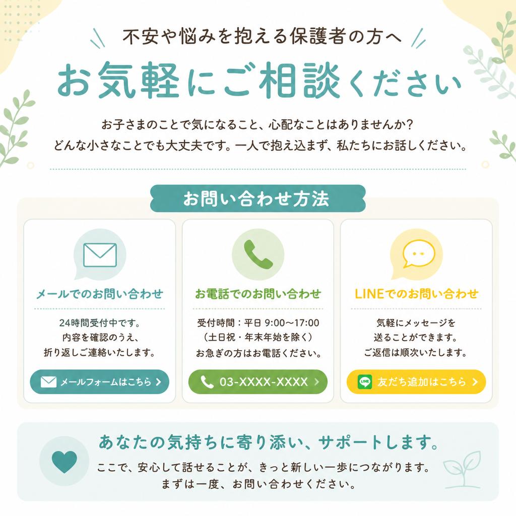 7. お問い合わせ: あなたの悩みをお聞かせください