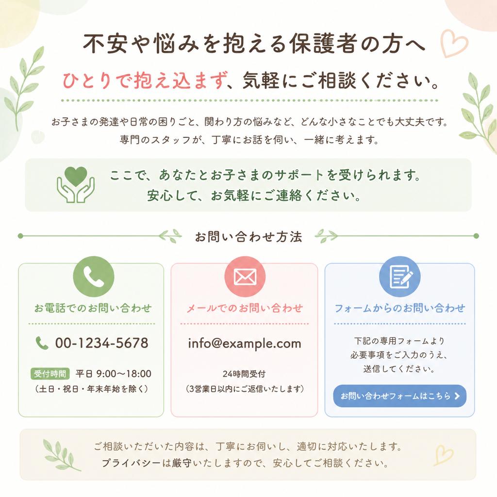 7. お問い合わせ: あなたの悩みをお聞かせください