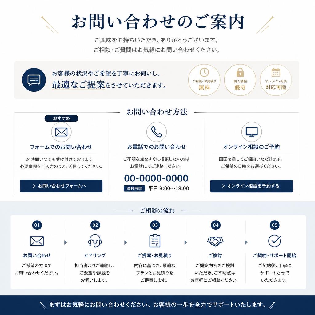 7. お問い合わせと次のステップ