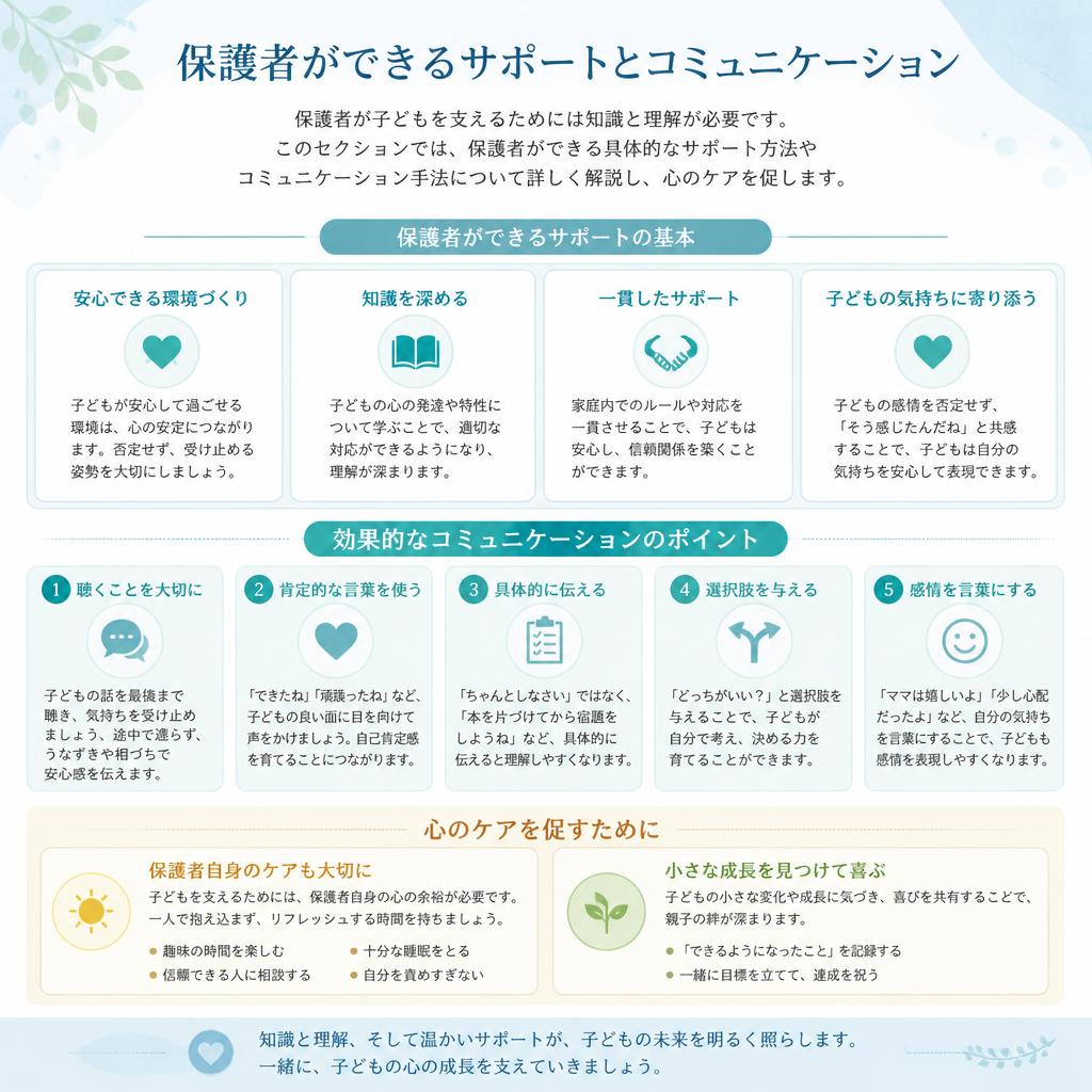 保護者のサポートガイド