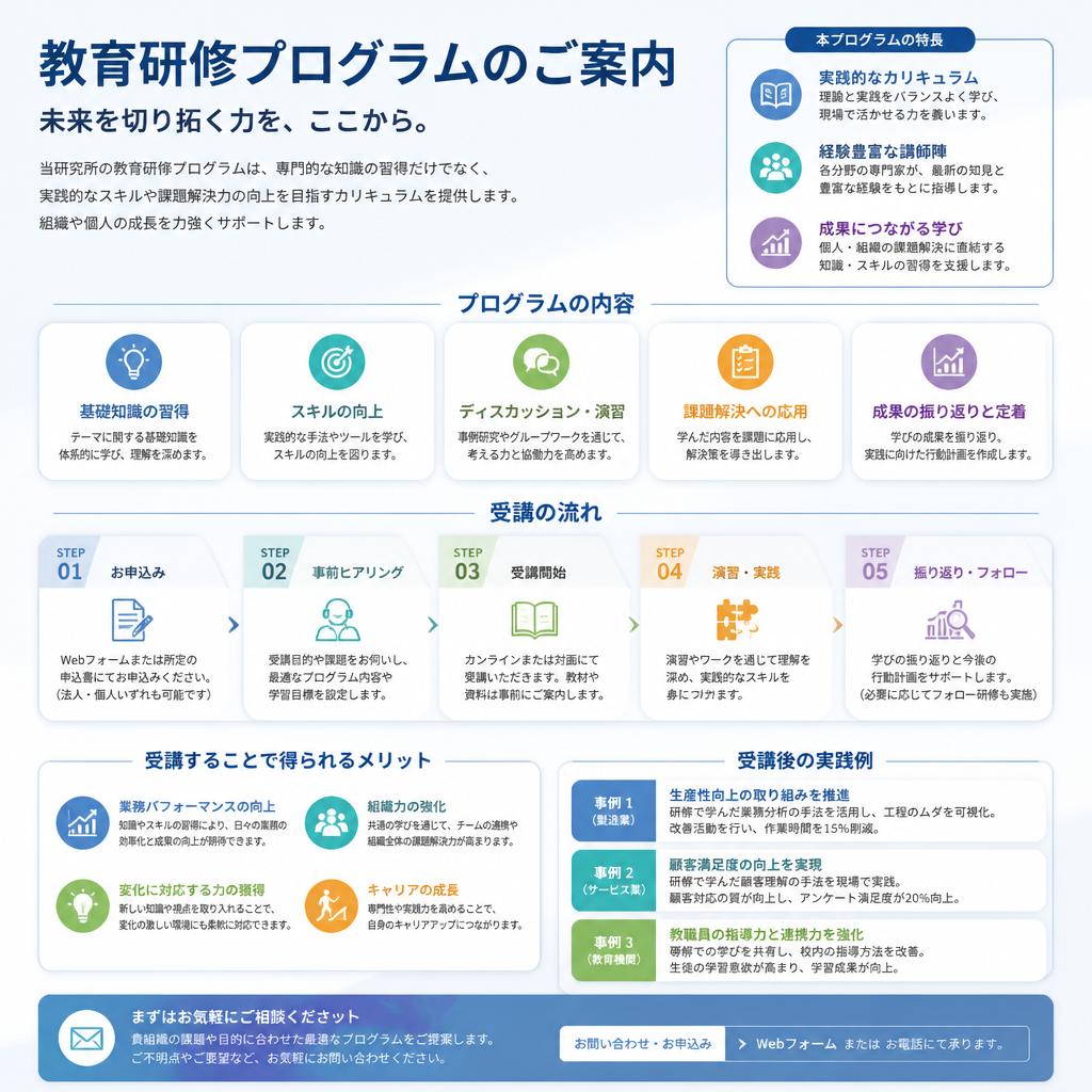 教育研修プログラムの概要