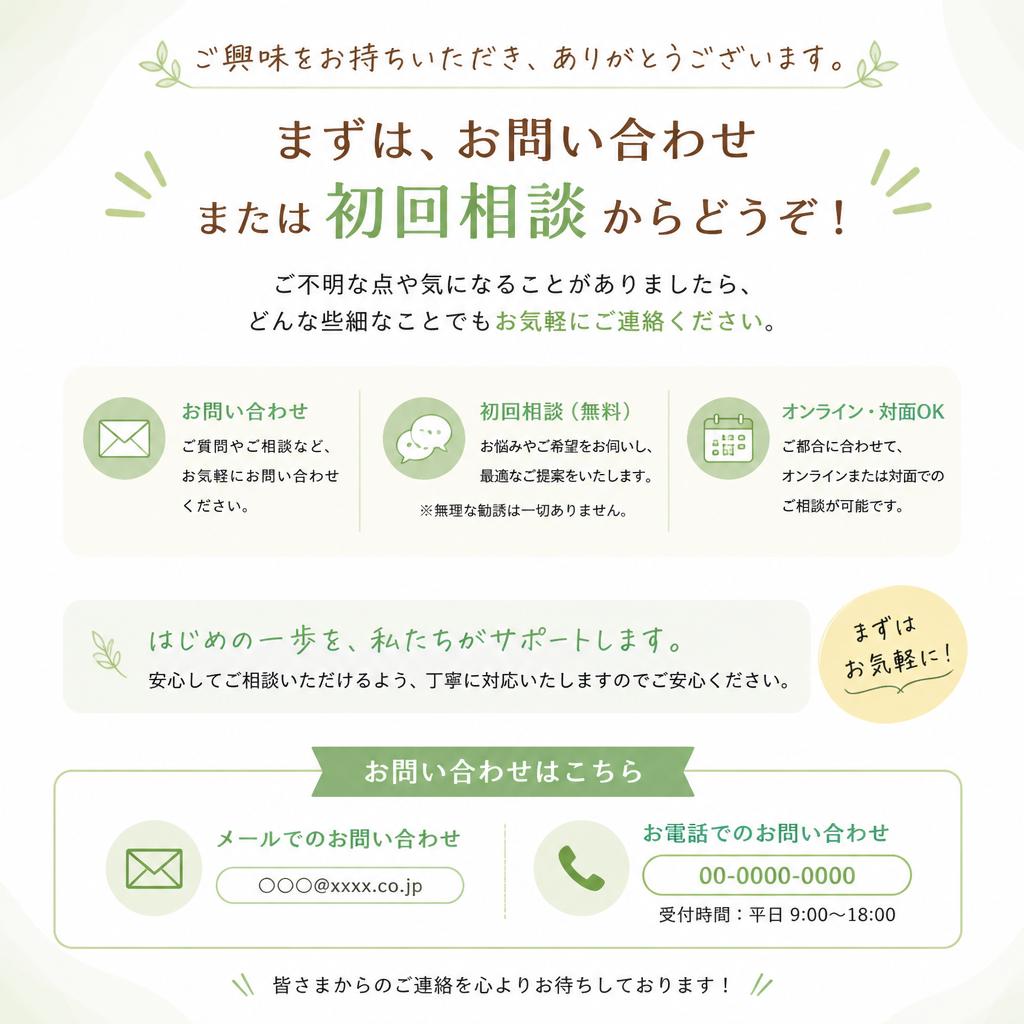 7. お問い合わせと初回相談のご案内