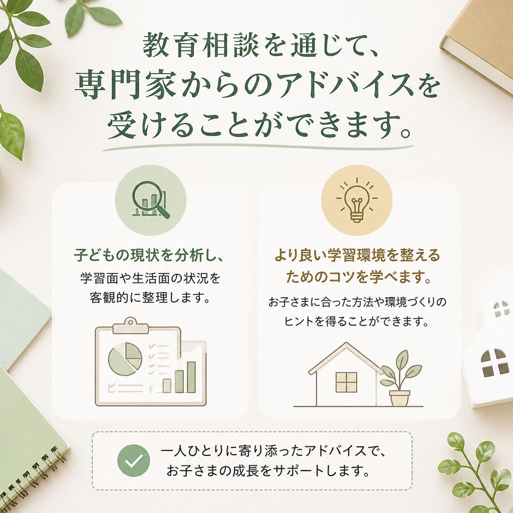 教育相談の活用