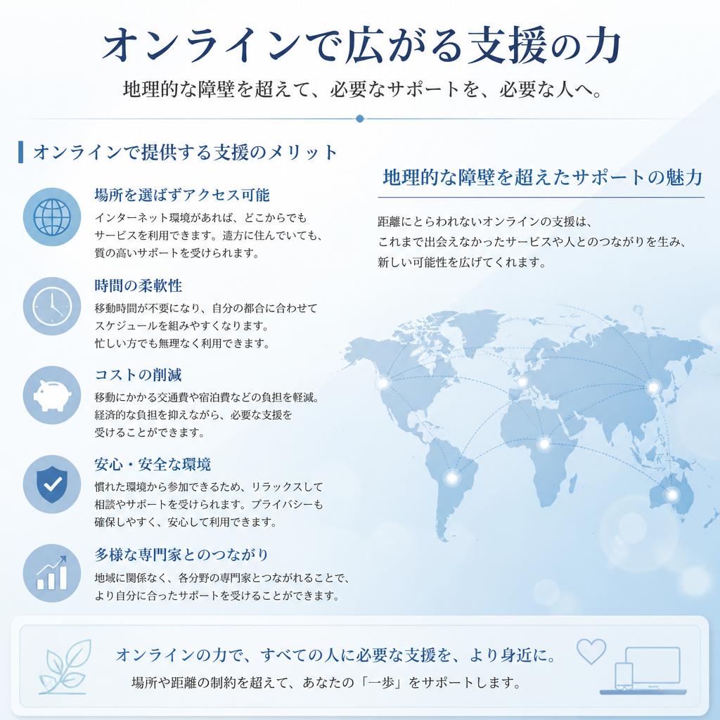 オンライン支援の可能性