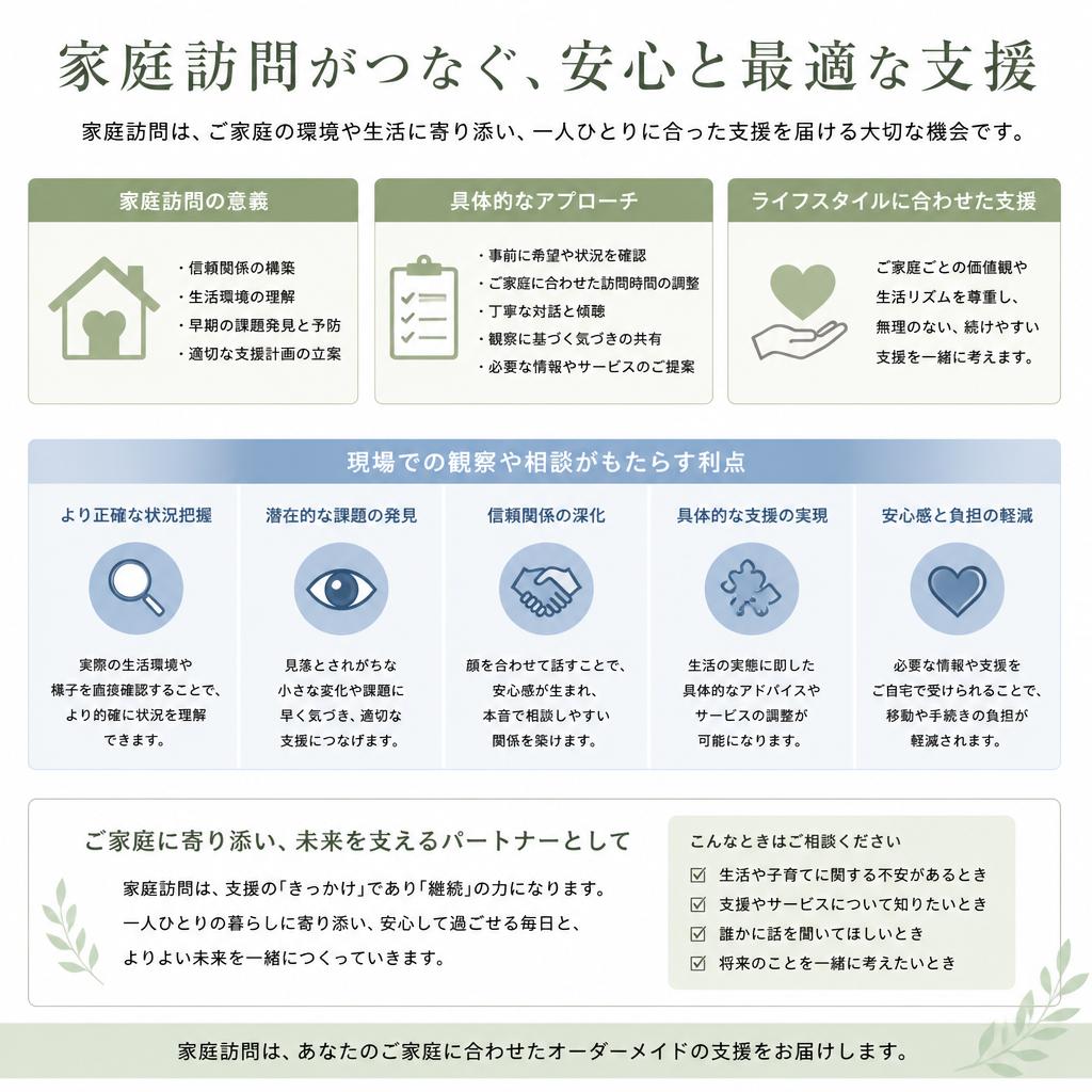 家庭訪問のメリット
